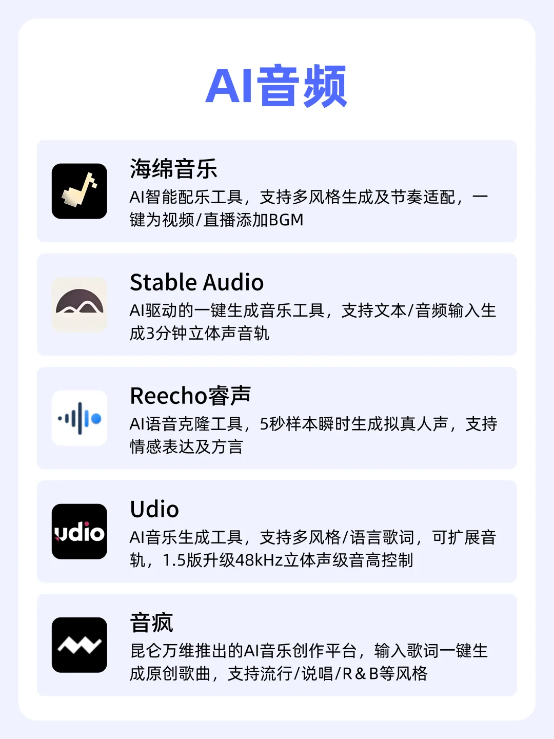 2025年AI工具大集合