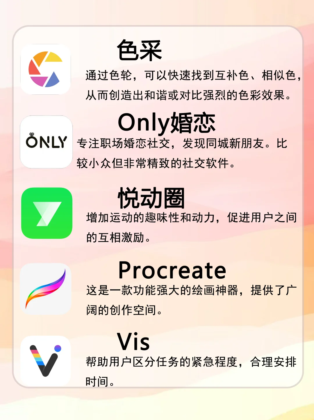 20款压箱底的小众APP