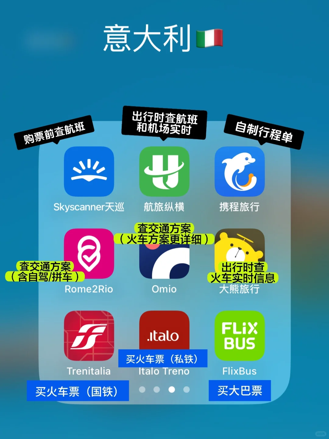 意大利自由行｜实用app集合（住&行）