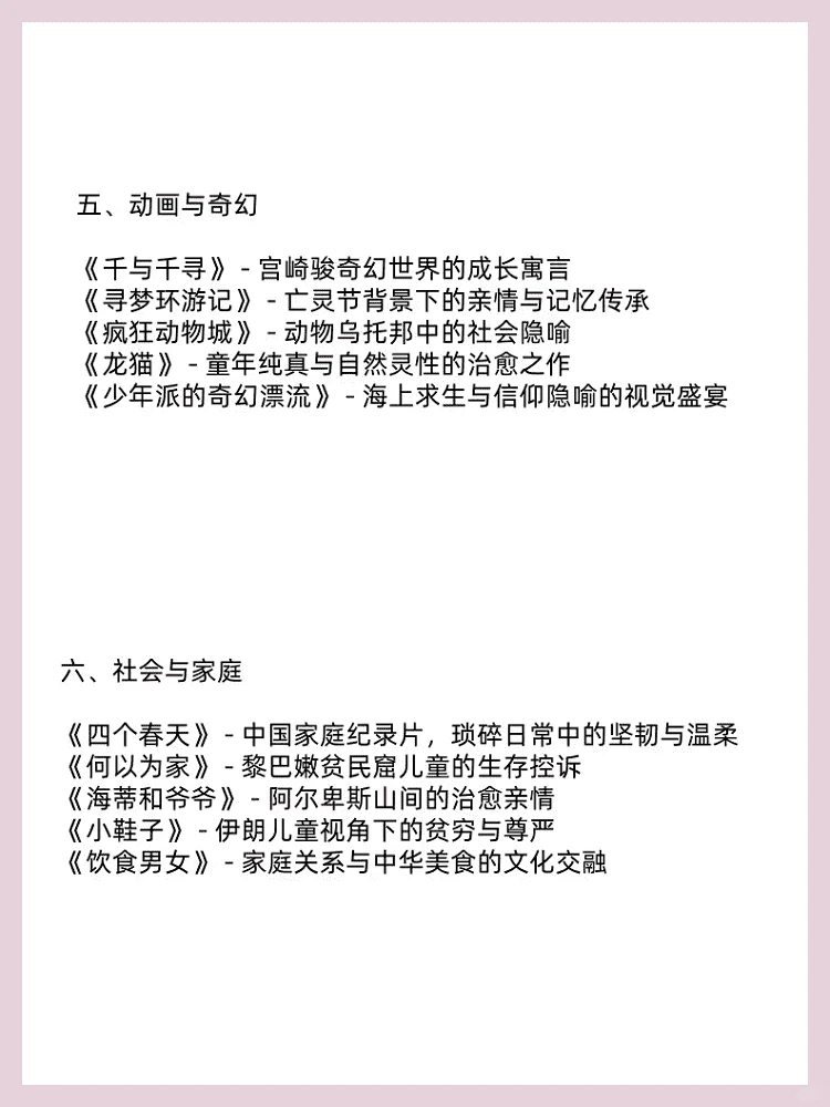 必看的50部电影