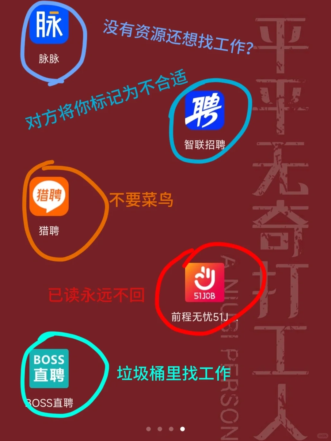 极速总结各大招聘软件，减少找工作信息差