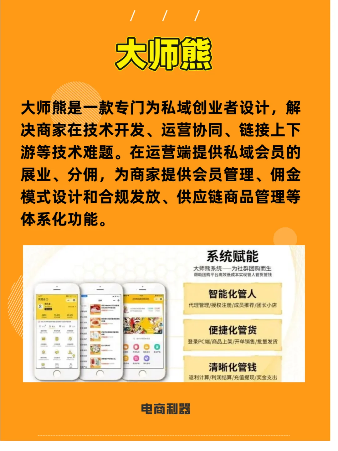 2025年5大电商分销软件盘点