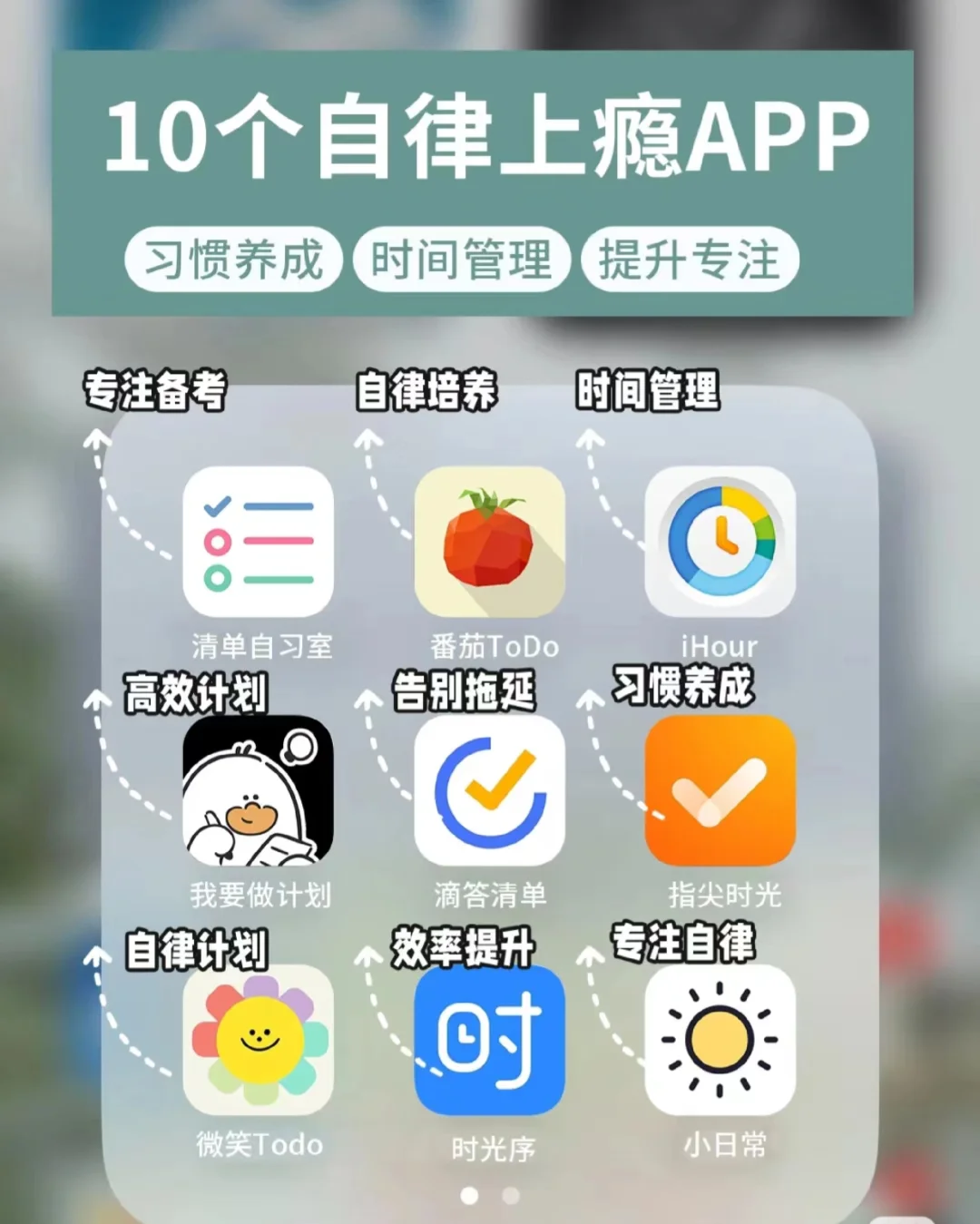 告别手机瘾，这10款APP助你自律上瘾！