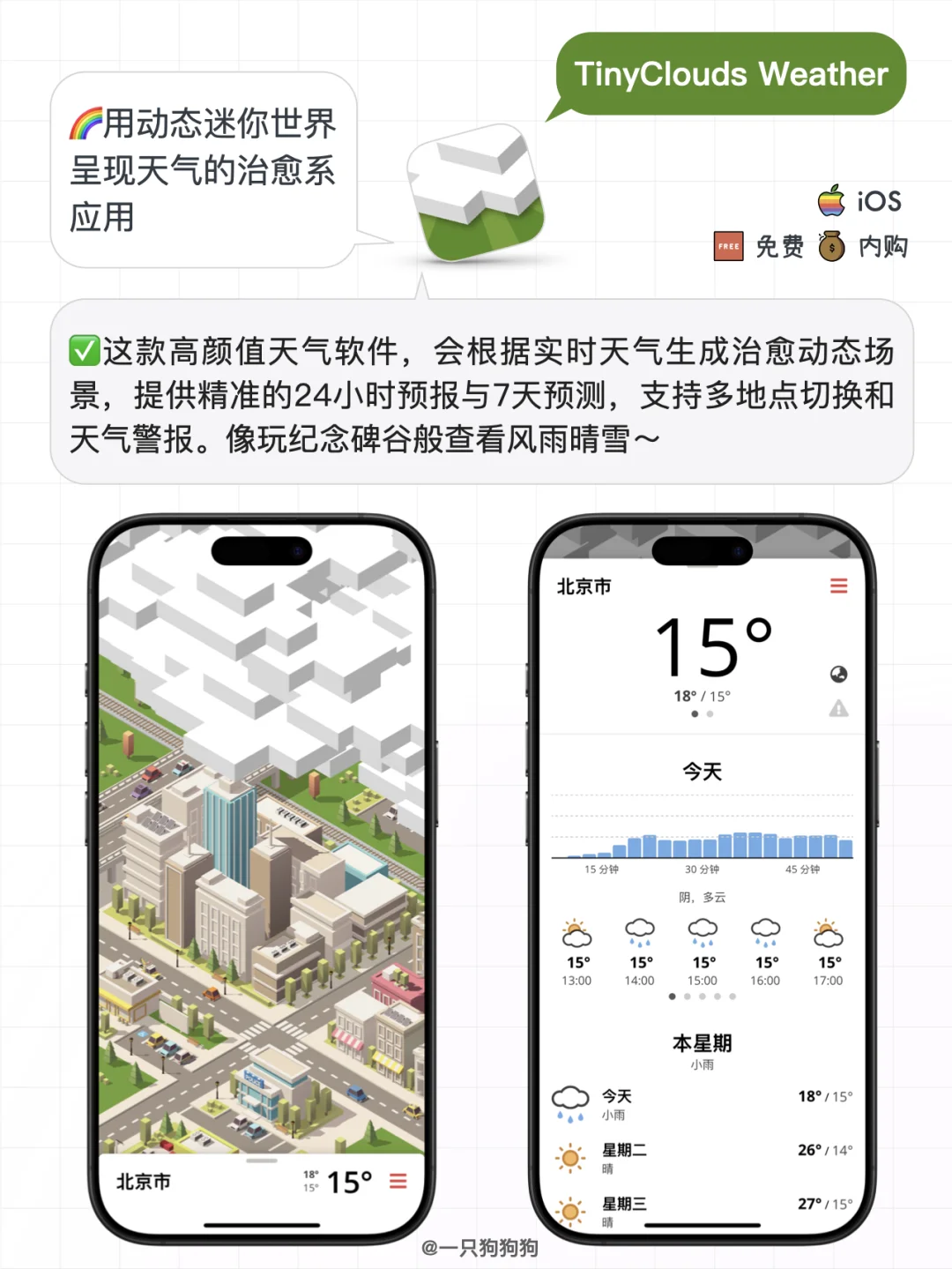 🌤️精选这几款iPhone上有趣高颜值的天气App