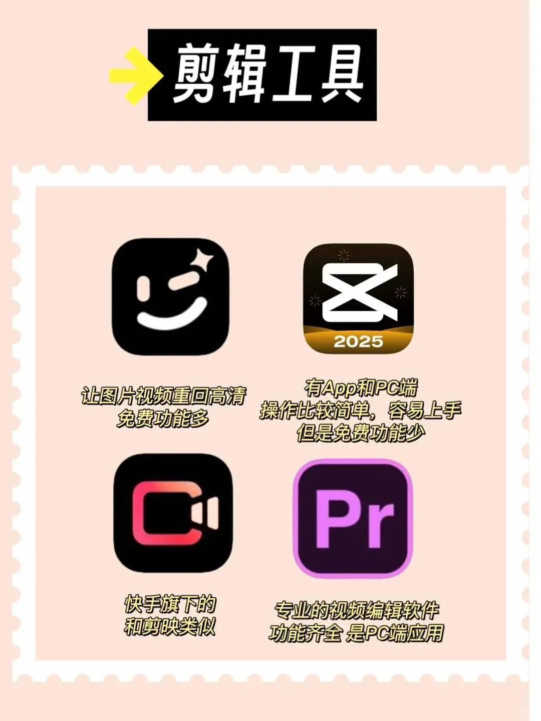 卷王必备新媒体运营我劝你赶紧收藏