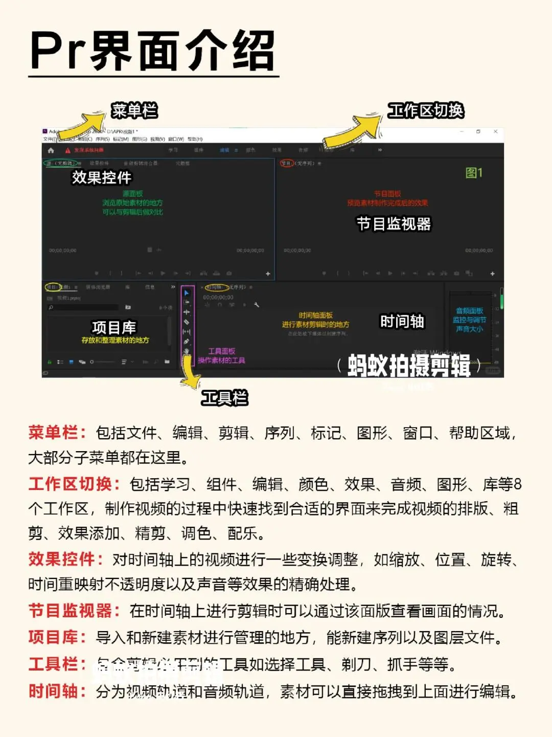坚持一周练习PR，你的剪辑水平就会很牛🐮