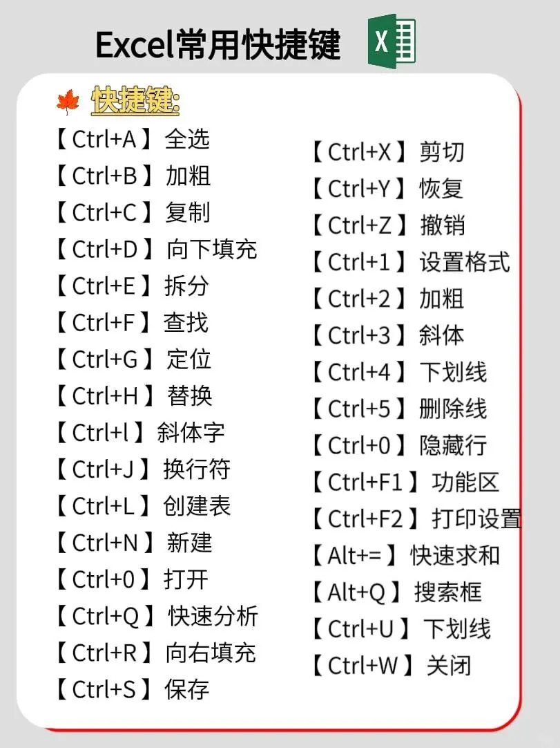 🔥💻女生必备!死磕这8大电脑技能