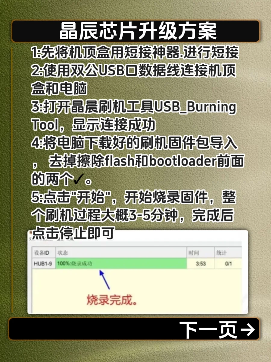 机顶盒刷机升级必修教程