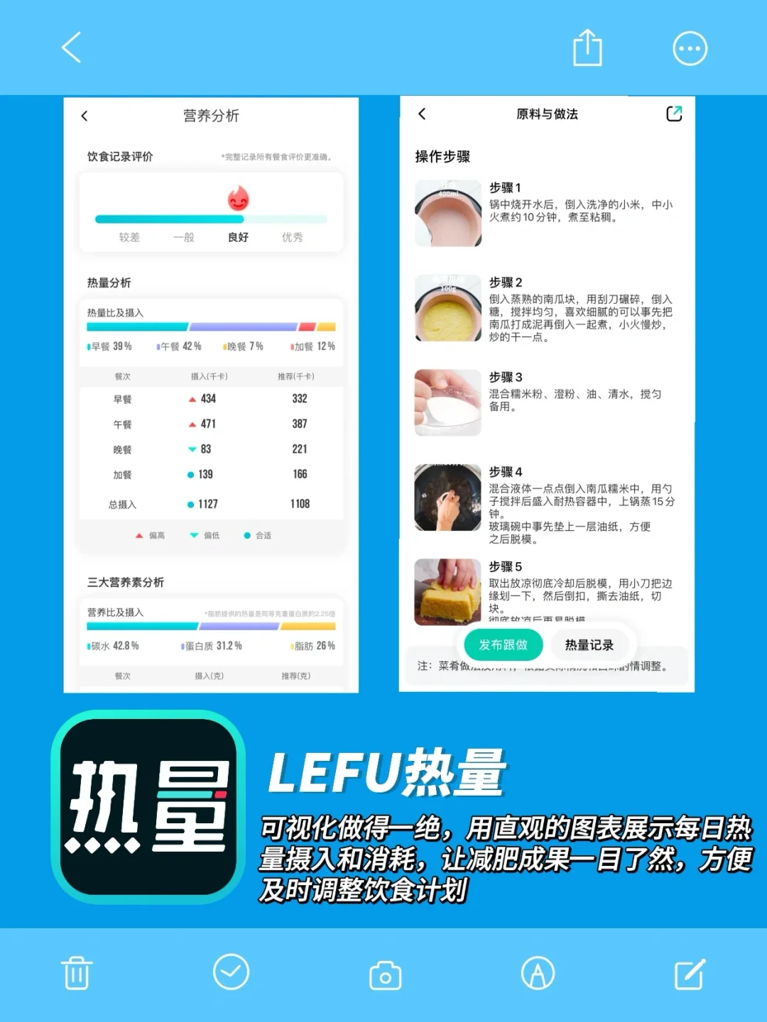 五一逆袭！饮食热量app真实大测评