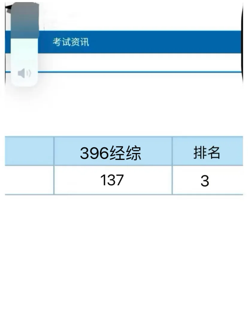 396经综，后悔现在才知道这个App啊