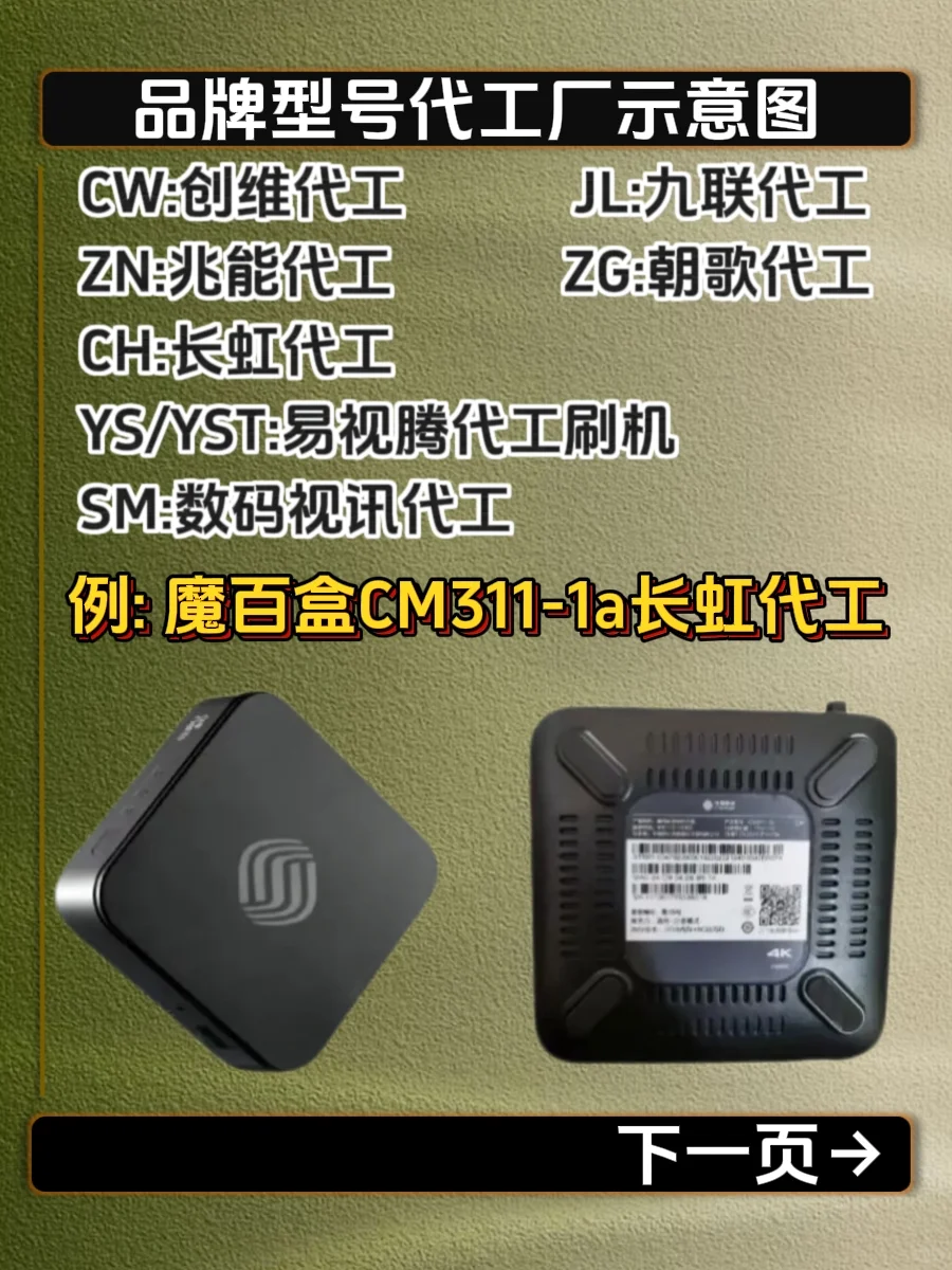 机顶盒刷机升级必修教程