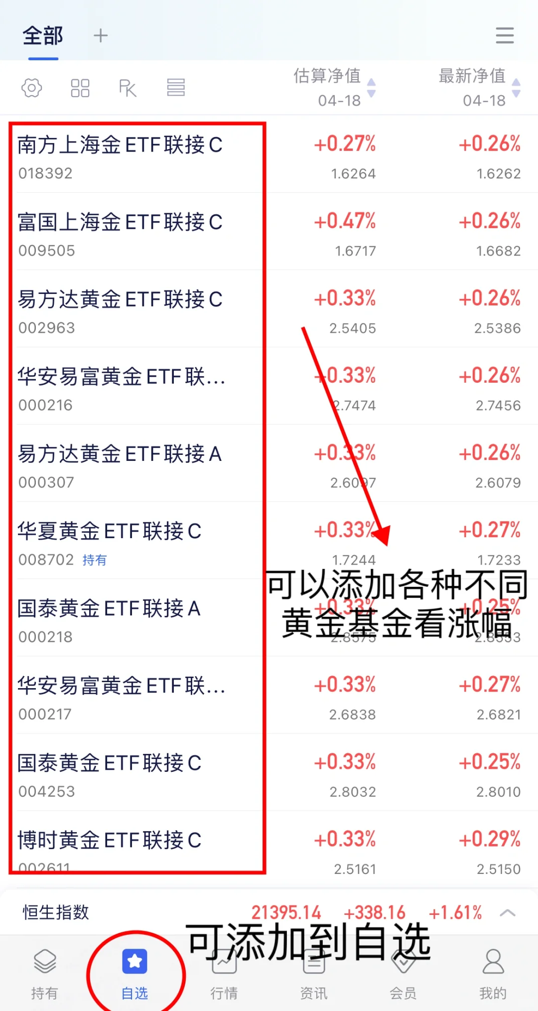 黄金小白必备App看这一篇就够全网最详