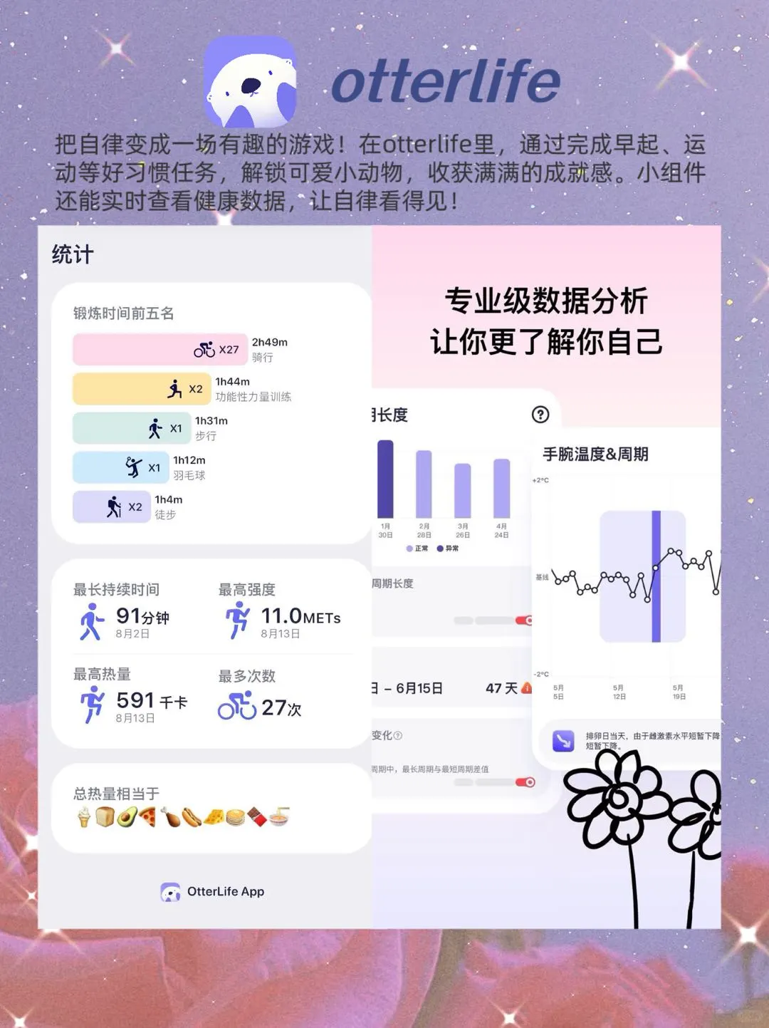 🔥6款自律宝藏APP！助你解锁开挂人生