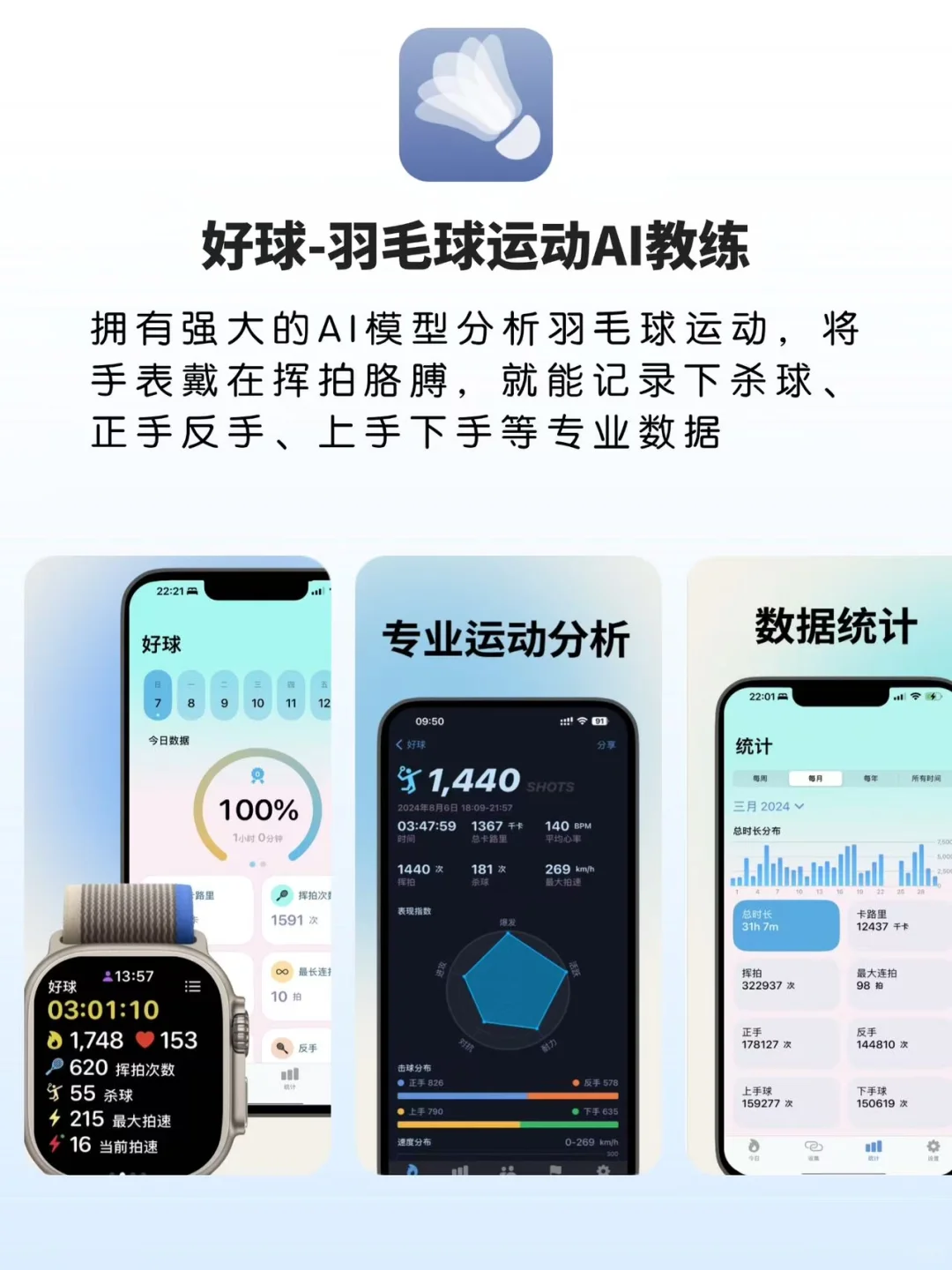 🏸【羽球人一定要备的app】🏸