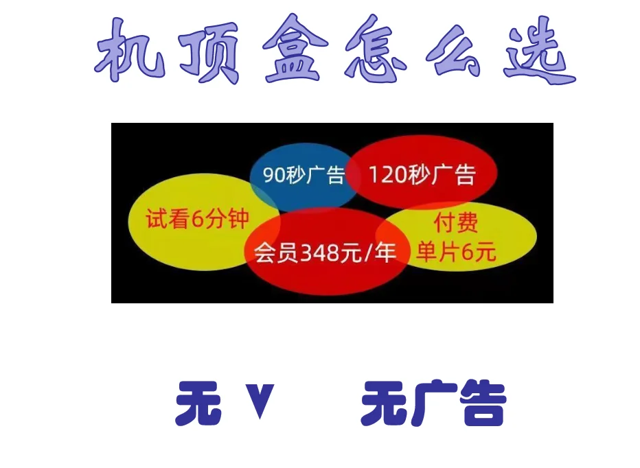 💥《电视盒子：开启大屏娱乐新境界的神器