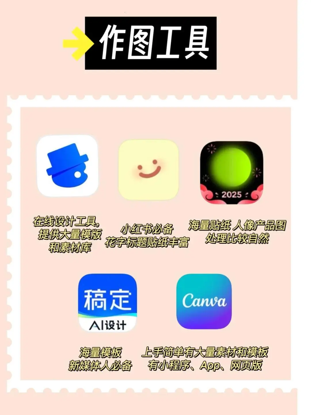 卷王必备新媒体运营我劝你赶紧收藏