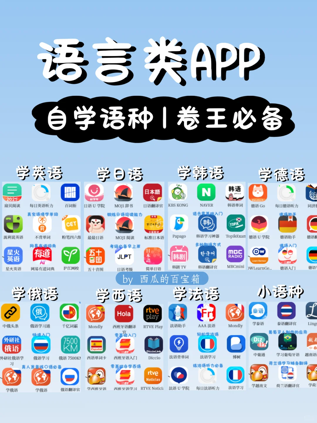 卷王必备🔥72款自学各国语言APP📱