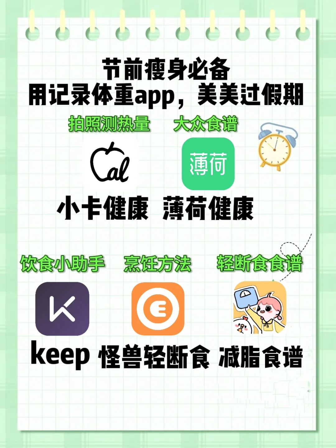 节前瘦身必备用记录体重app，美美过假期