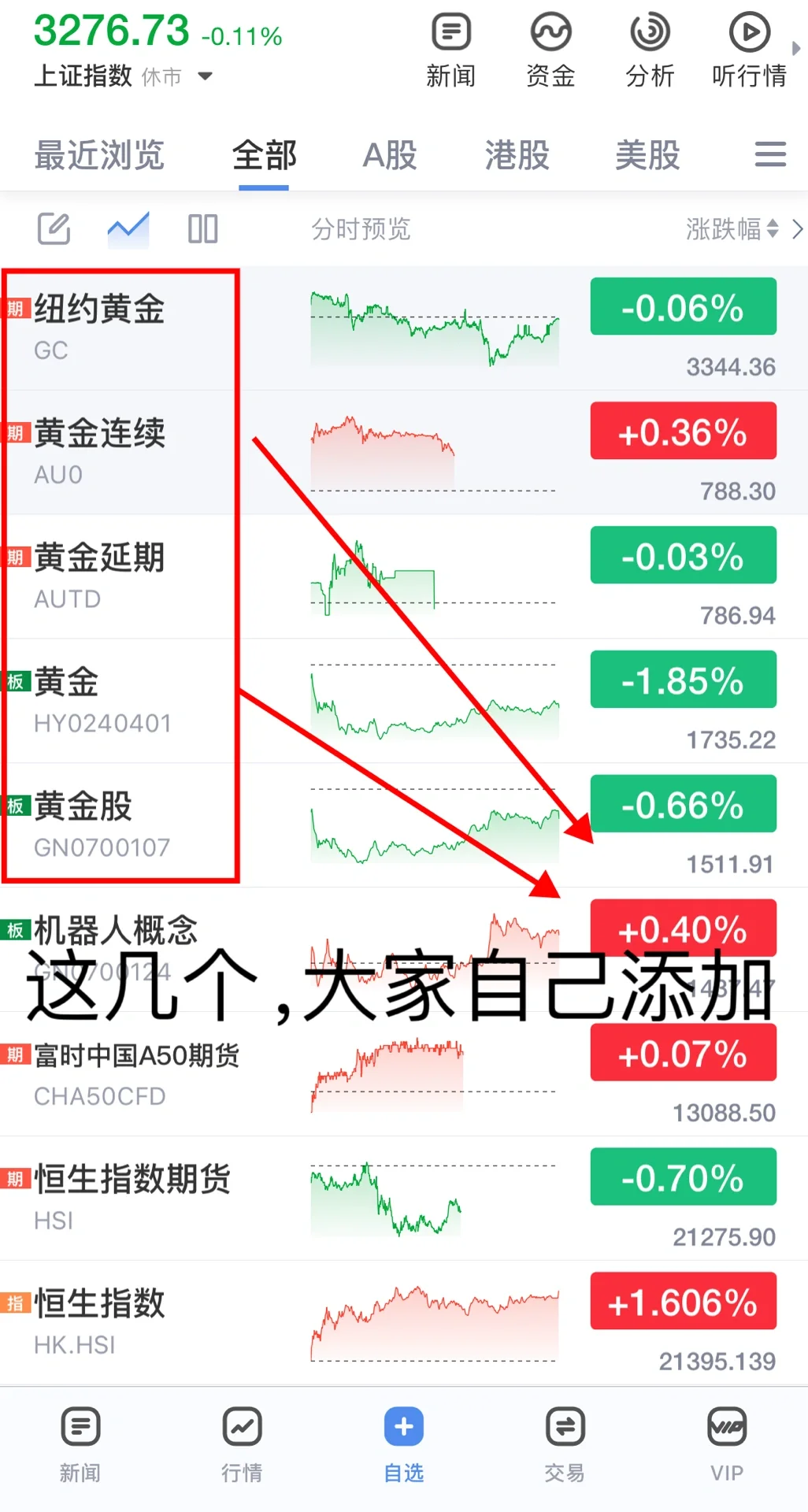 黄金小白必备App看这一篇就够全网最详