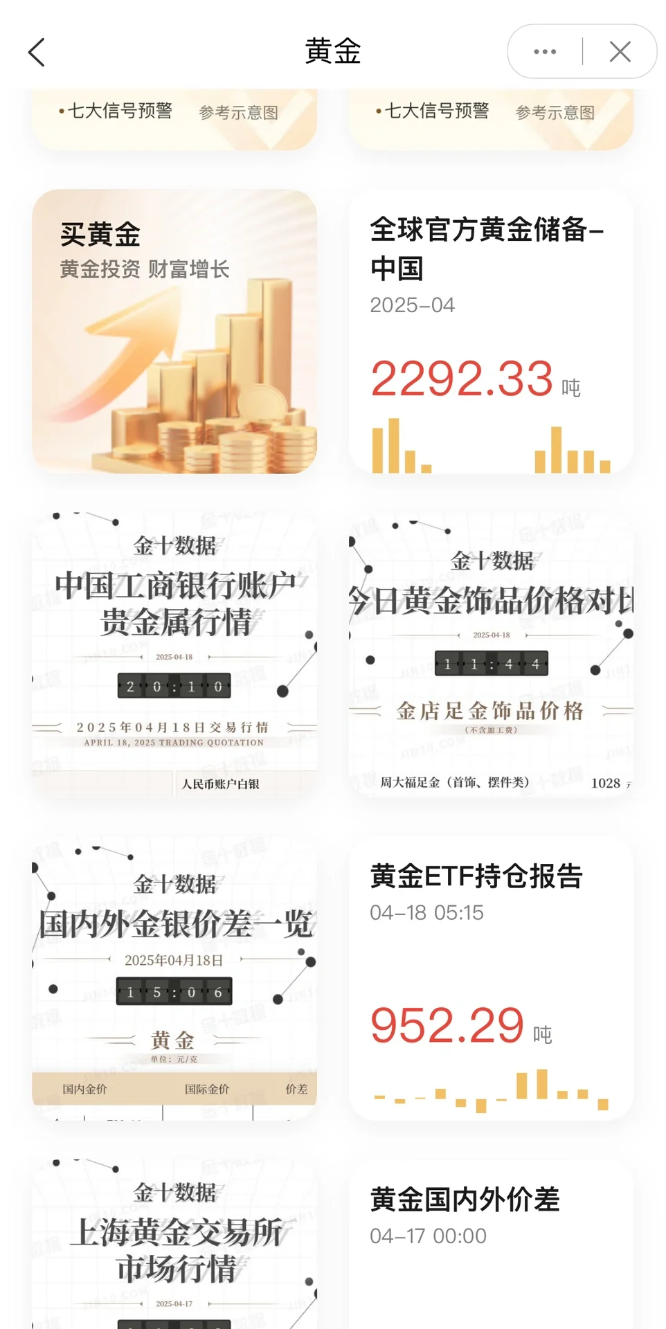 黄金小白必备App看这一篇就够全网最详