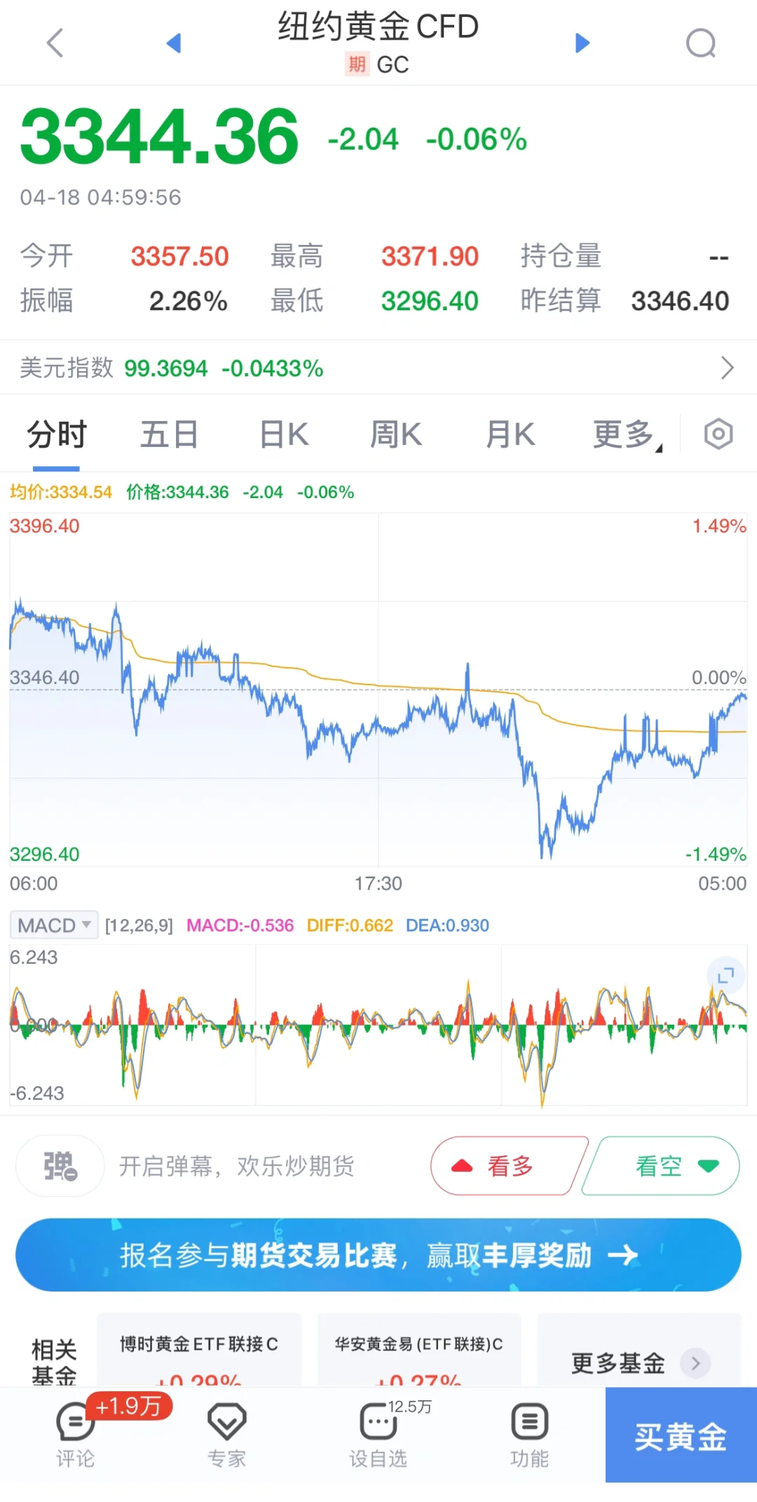 黄金小白必备App看这一篇就够全网最详