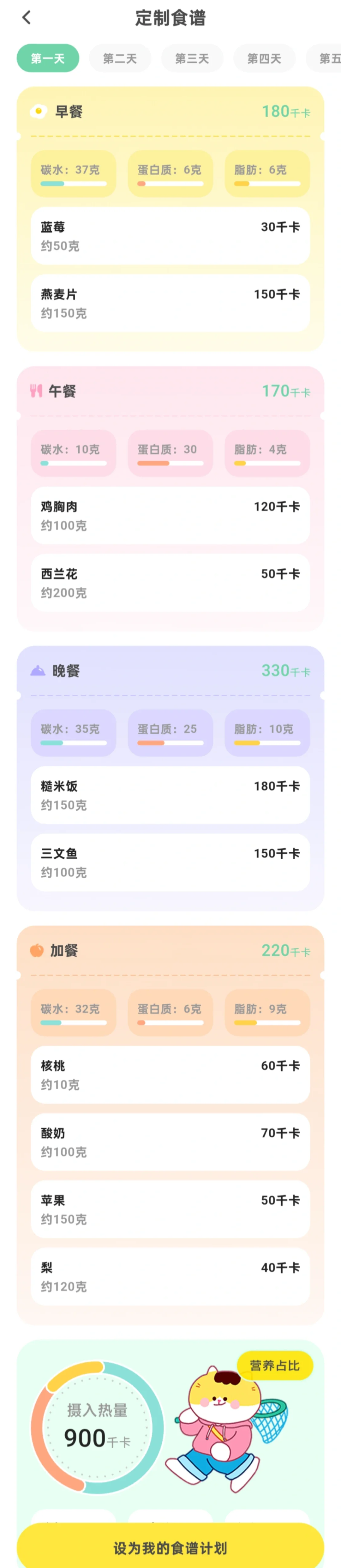 后悔用了这个减肥APP了......