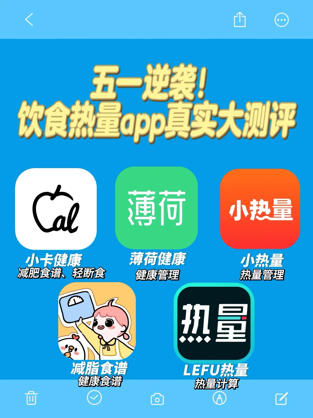 五一逆袭！饮食热量app真实大测评