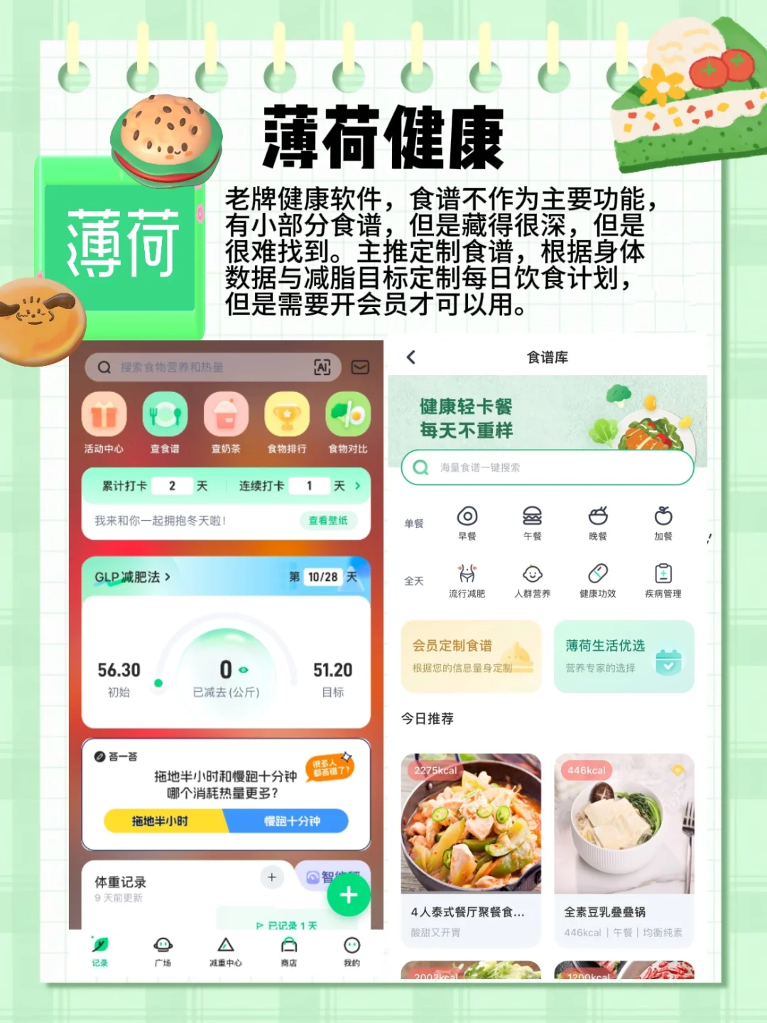 节前瘦身必备用记录体重app，美美过假期