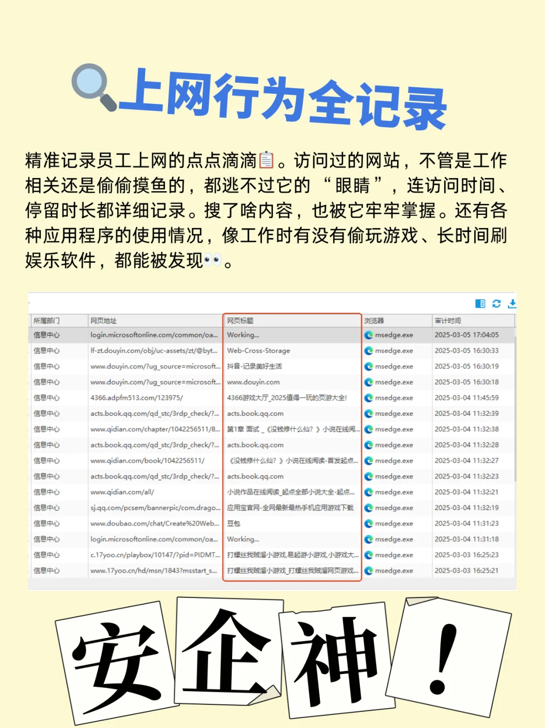 你知道电脑监控软件有哪些功能吗？