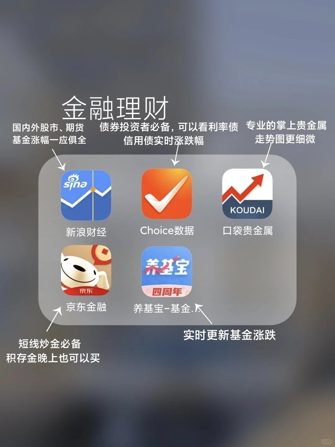 常用的基金理财app