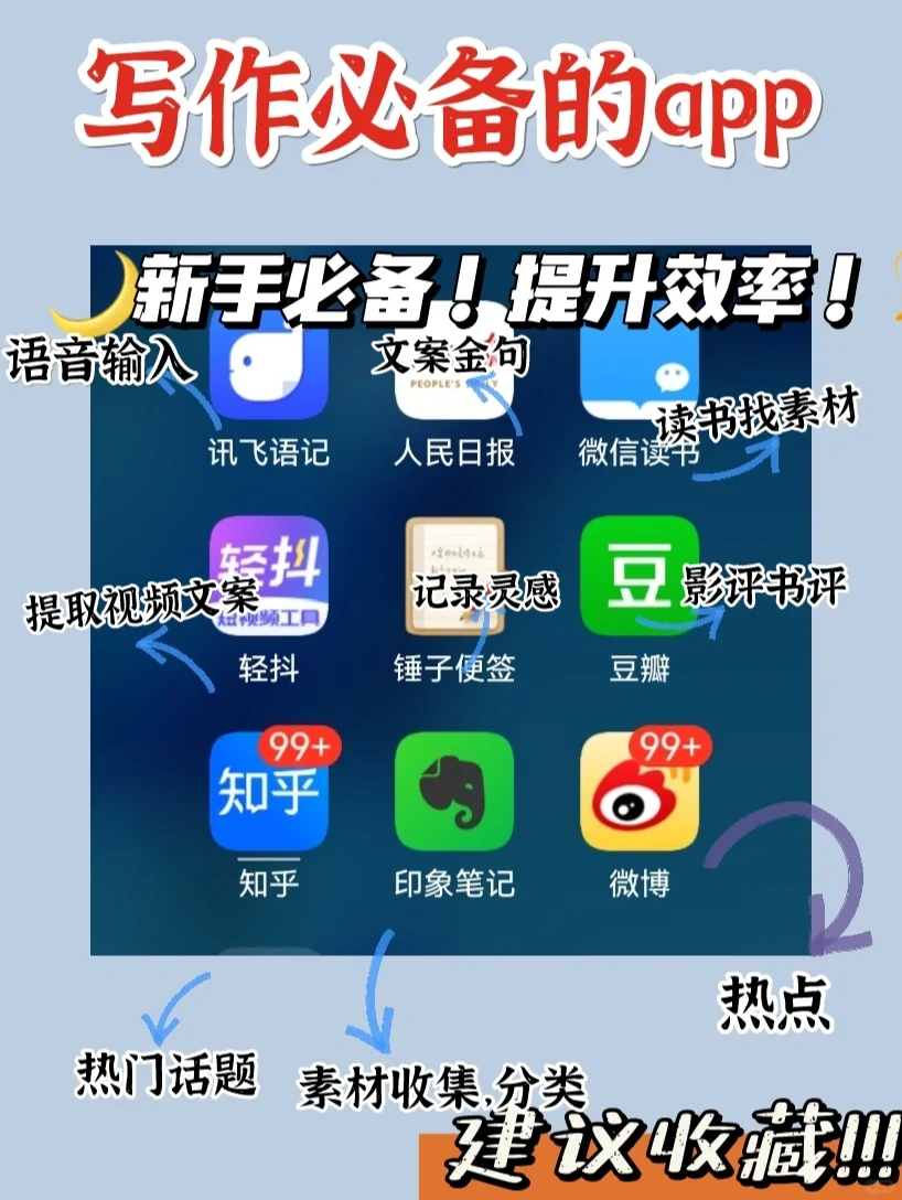 9款写作必备的APP，帮你快速提升写作效率