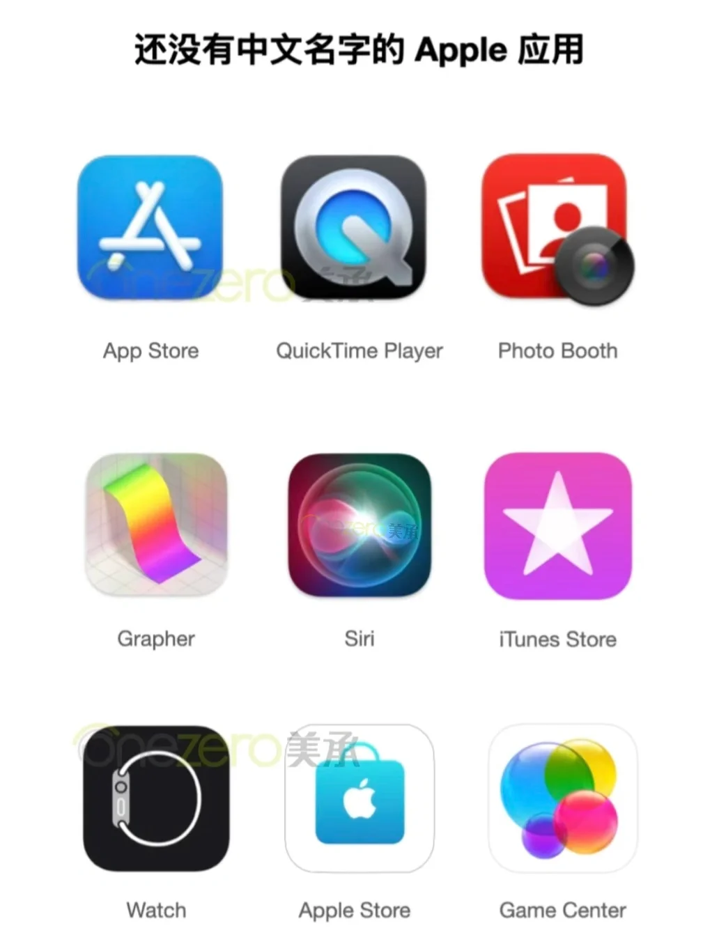 目前一些还没有汉化名称的苹果app。