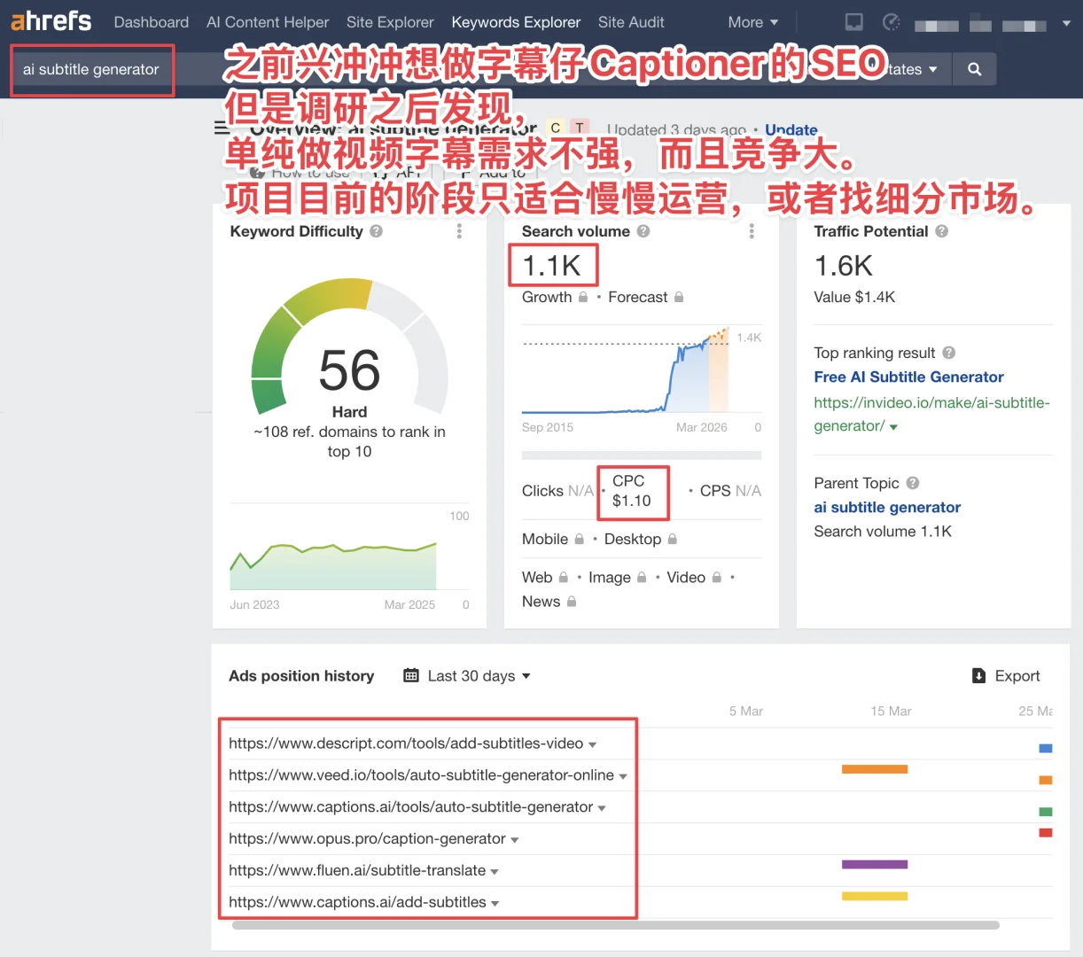 有些App，注定不赚钱