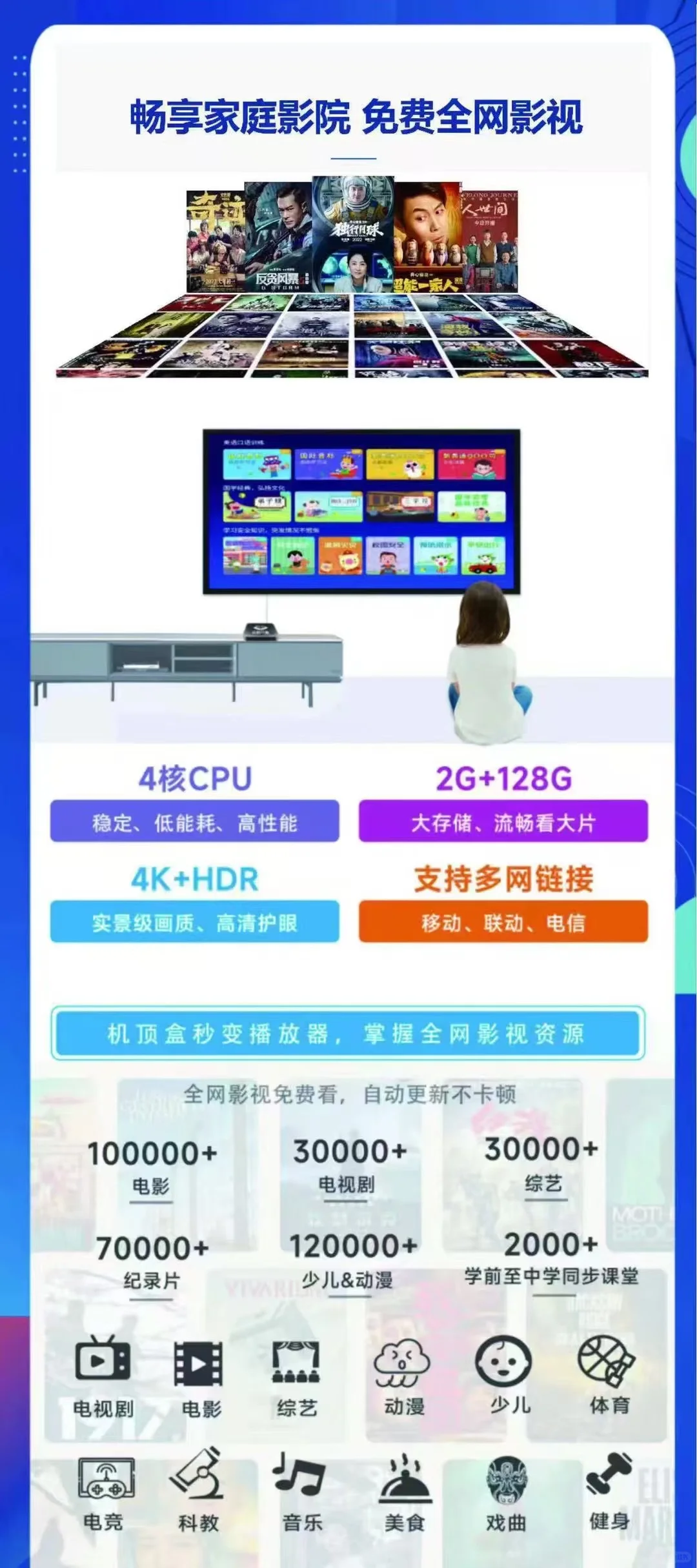 PCDN电视里盒子，躺赚管道收益。源头