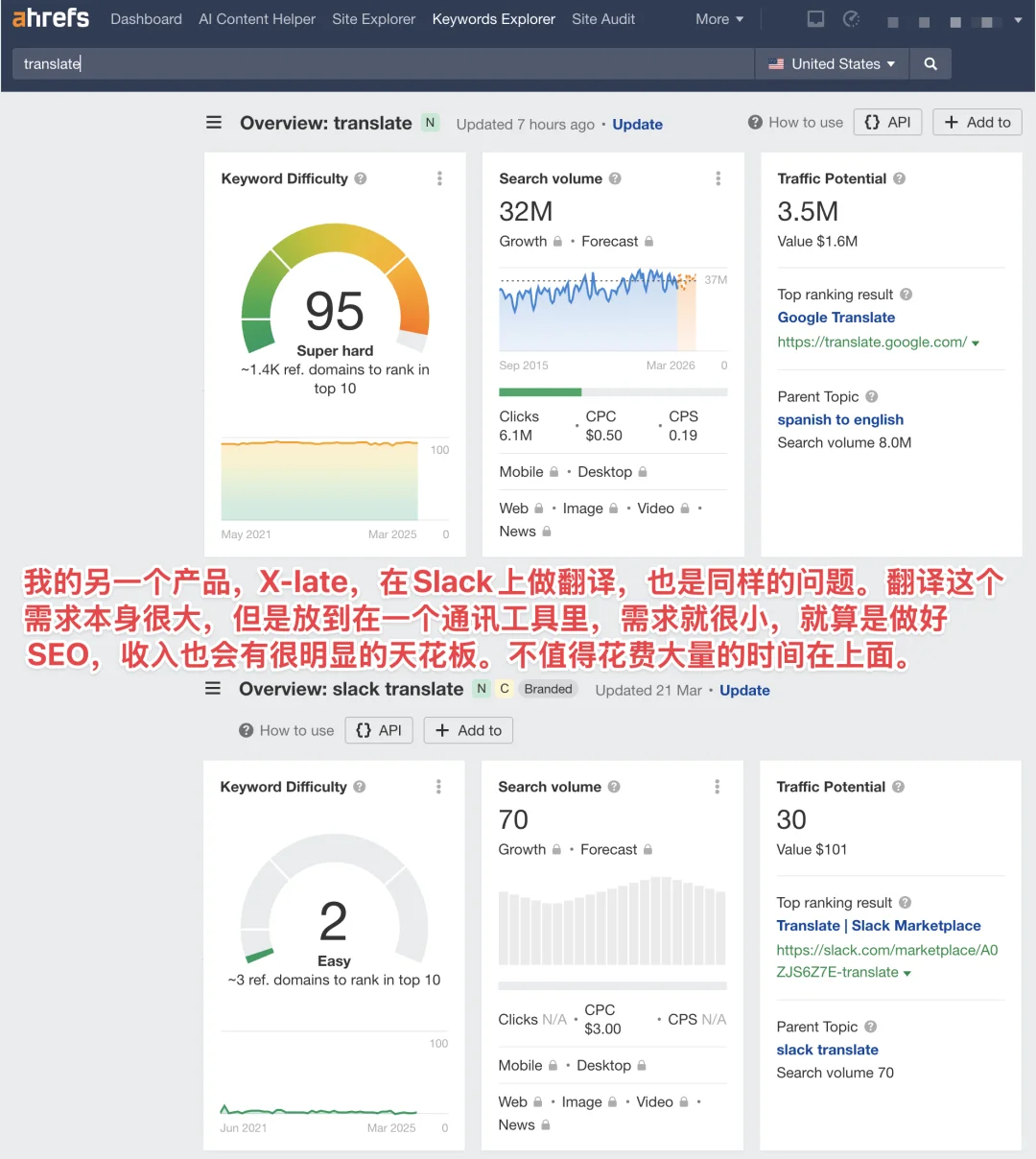有些App，注定不赚钱