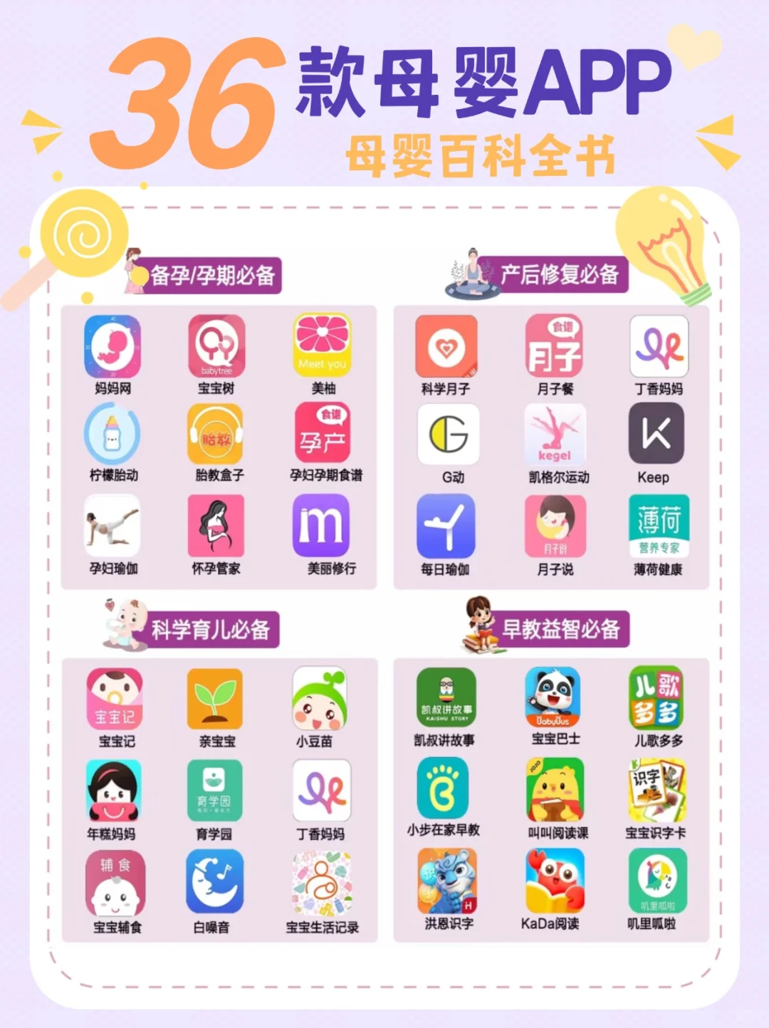 🤩36 款母婴育儿 APP推荐 ,新手妈妈必备!
