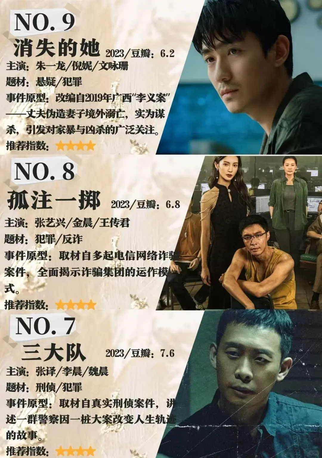 🔥9部根据真实事件改编电影｜你最推荐哪部⁉️