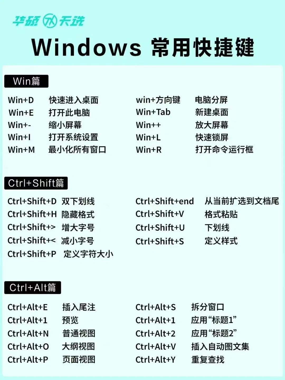 超级实用的word技巧分享