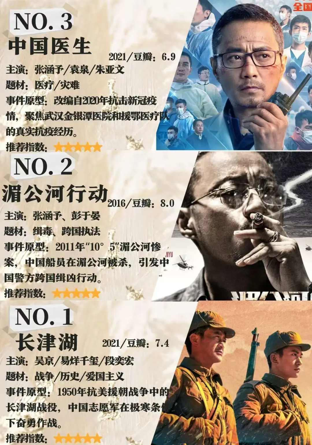 🔥9部根据真实事件改编电影｜你最推荐哪部⁉️