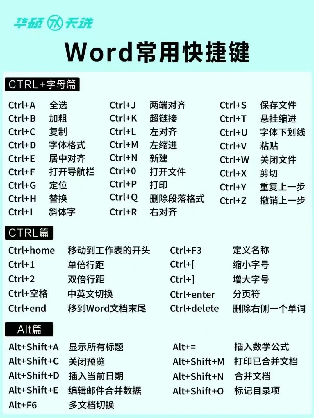 超级实用的word技巧分享