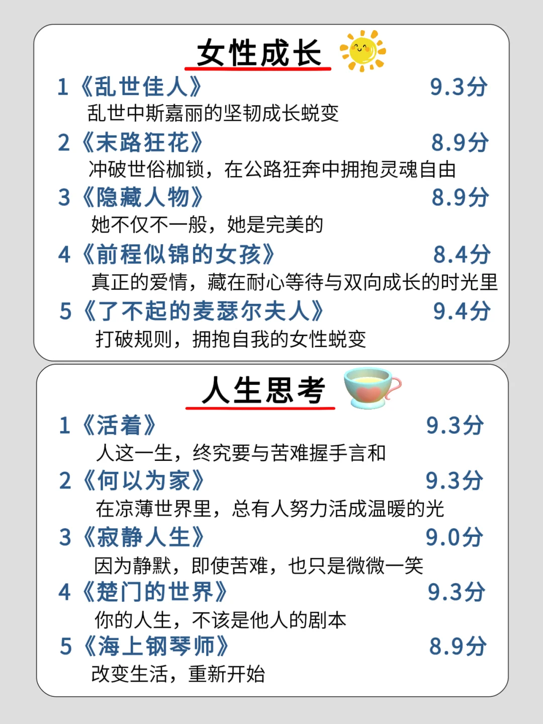 五一小长假，狂刷这40部高分电影