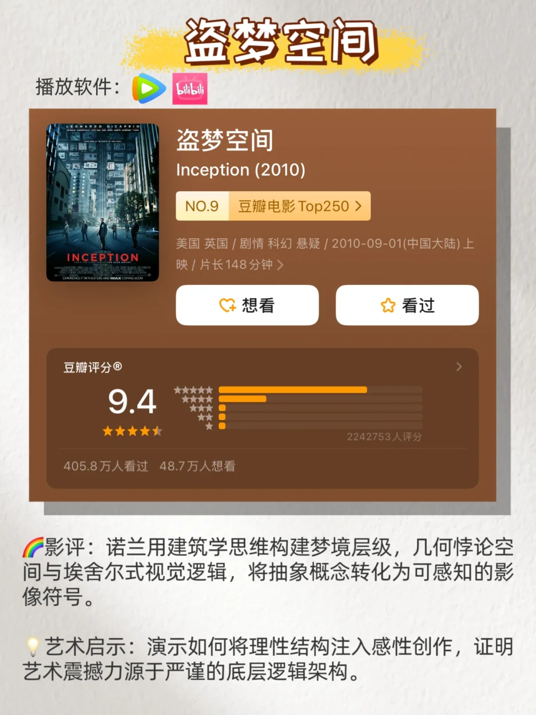 🔥美术生必看的10部艺术电影🎬