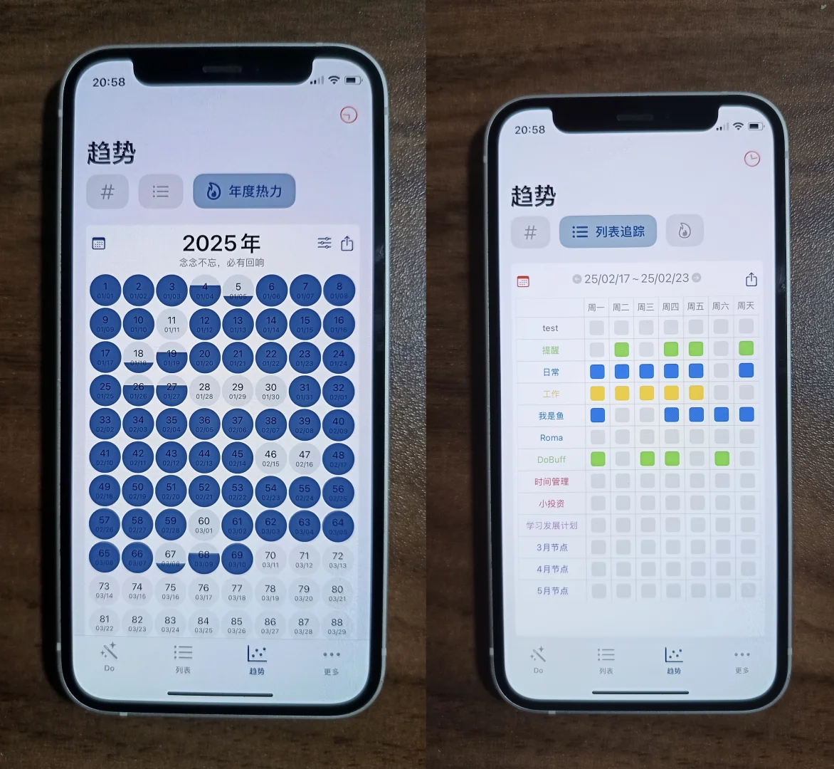 P人友好的时间管理工具，重点：完全免费！