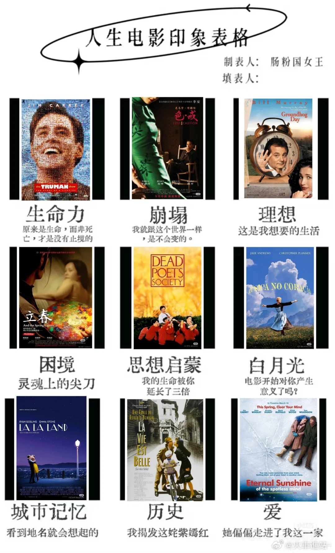 我开始对你产生意义了吗。