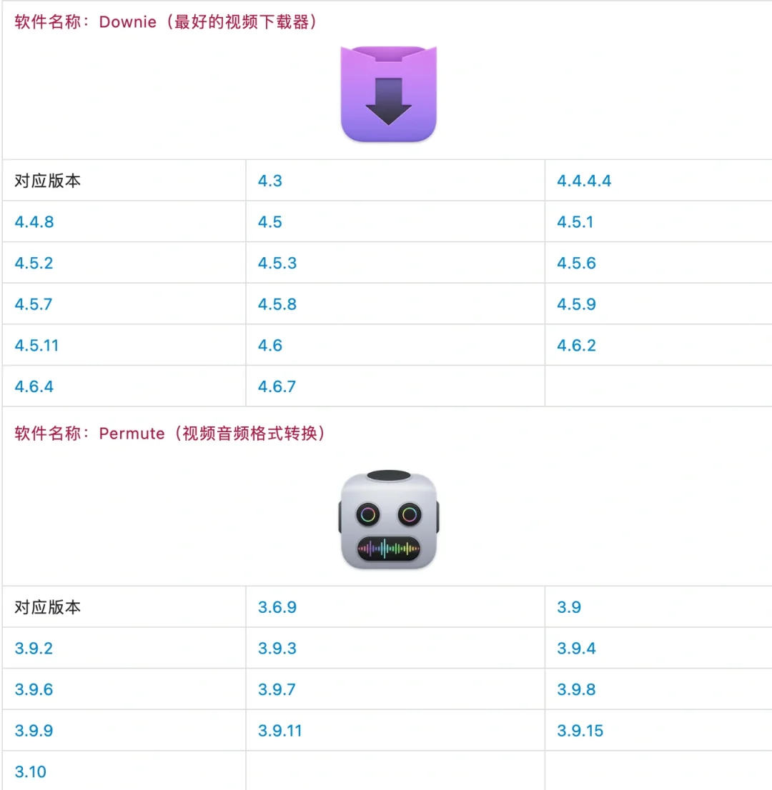 学生党高效小众资源分享｜day1：公号AppOs