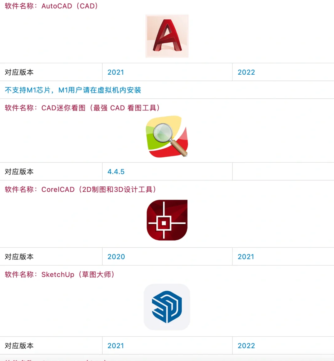 学生党高效小众资源分享｜day1：公号AppOs