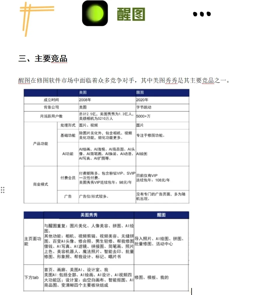 每天了解一个APP