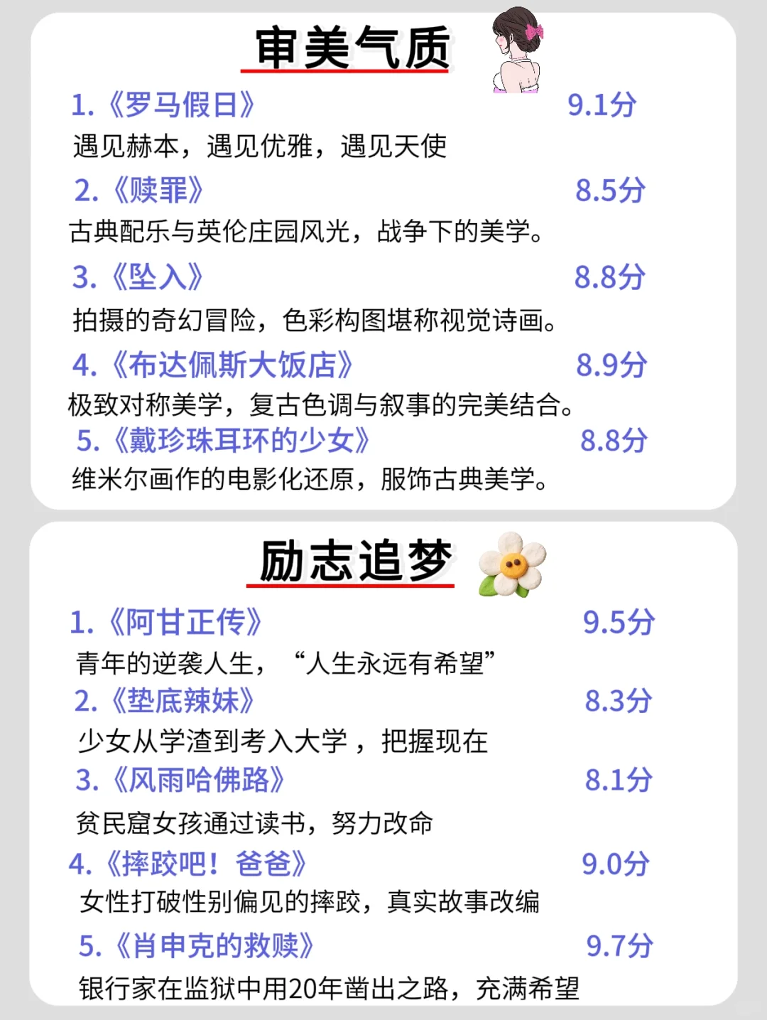 狂刷这40部电影 脑子真的会变快