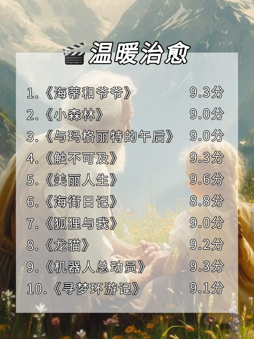 嘴笨🔥反应慢，请狂刷这60部电影