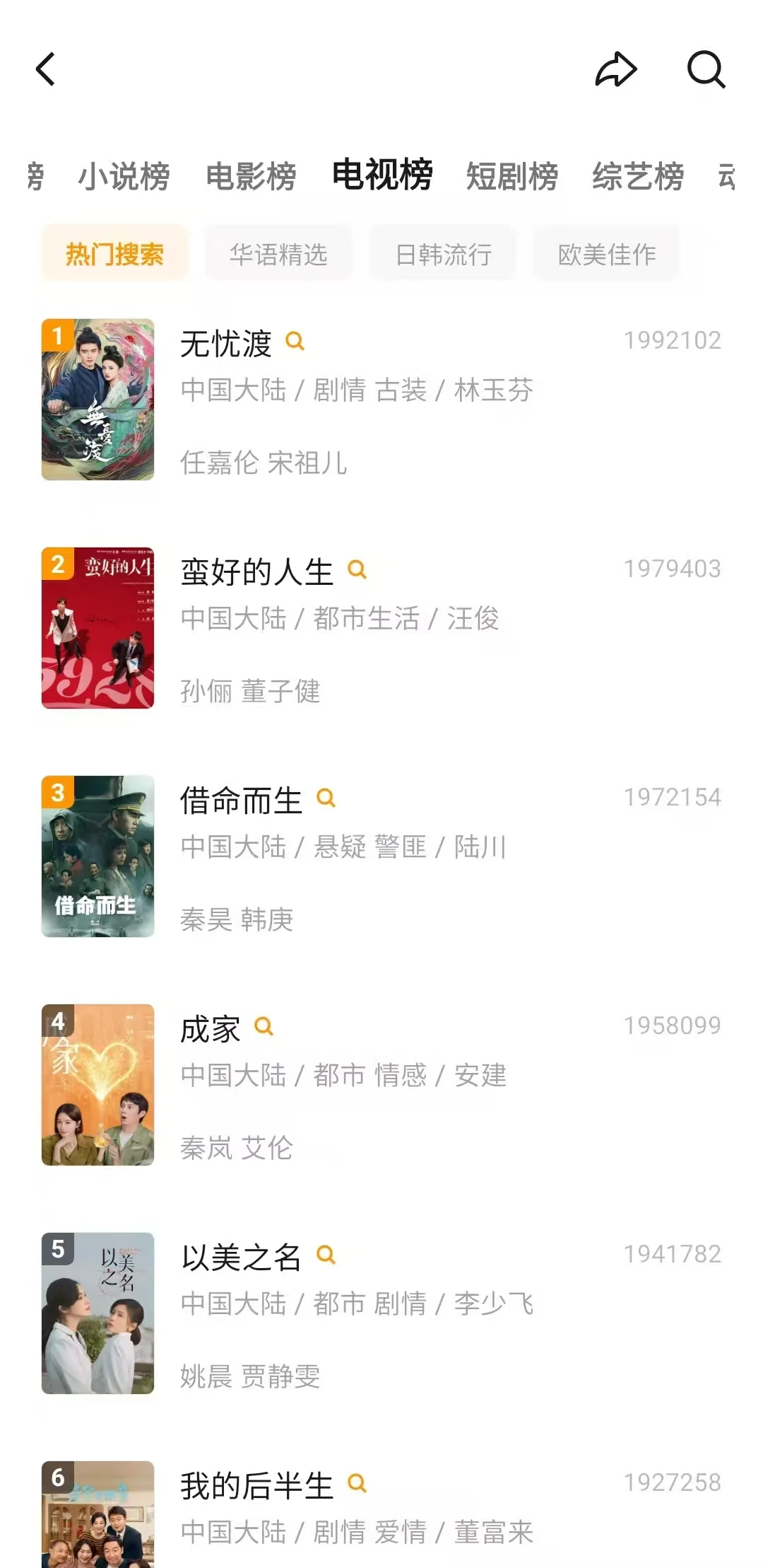 姐妹们发现了一款免费追剧的宝藏APP!!!